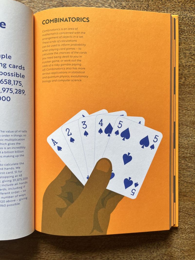 Combinatorics – illustration by Robert Fiszer